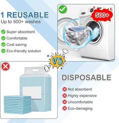 OUTCREATOR® Washable Bed Pads 34" x 36", Incontinence Mattress Protector - Image 6
