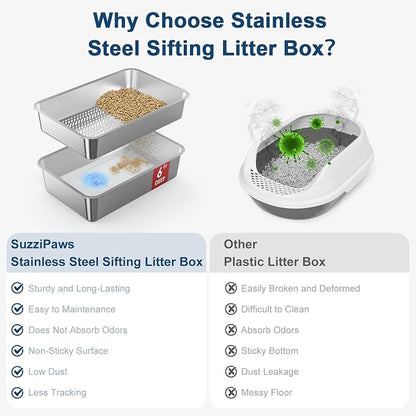23.6”x15.7”x6” SuzziPaws Stainless Steel Cat Litter Box - Image 7