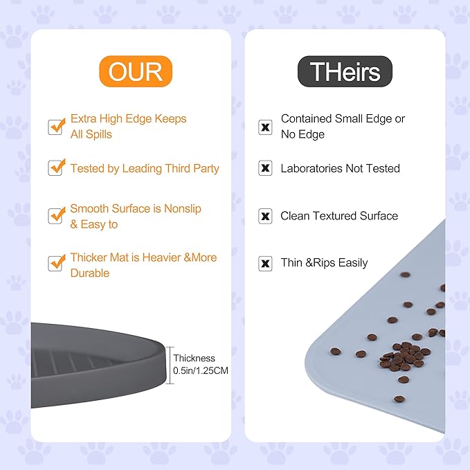 100% Waterproof 1.0" Raised Edge BPA Free Silicone Dog Food Mat, Pet Cat - Image 6