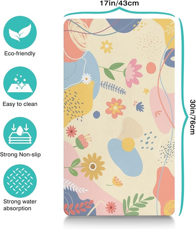 Pet Feeding Mat for Floors Waterproof Dog Mat for Food and Water Absorbent - Image 4