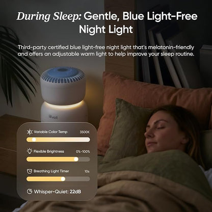 LEVOIT Air Purifier for Home Bedroom - Image 5