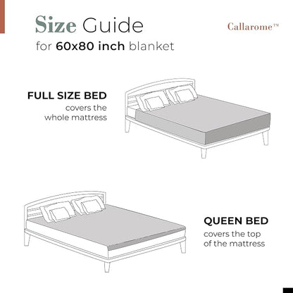 Waterproof Blanket for Bed or Couch – Soft and Leakproof Waterproof Throw - Image 6