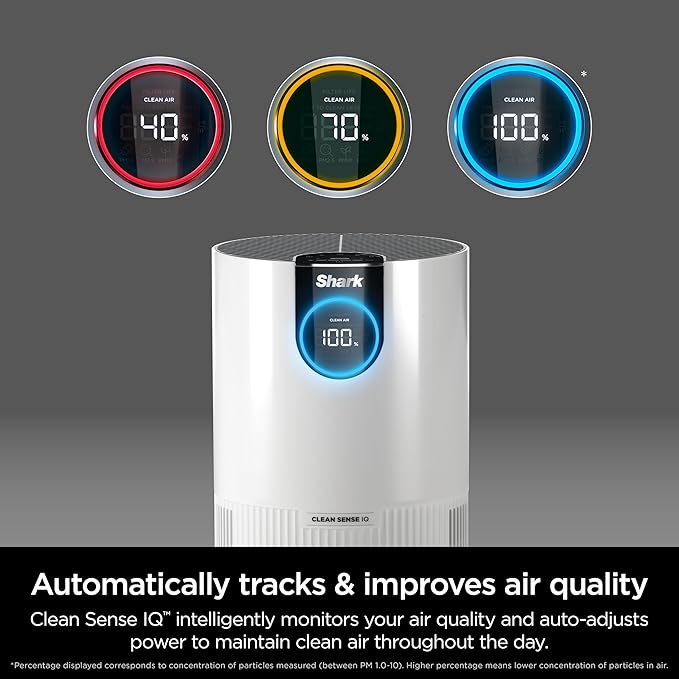 Shark Air Purifier for Home, Clean Sense, for Bedroom, Home Office, - Image 2