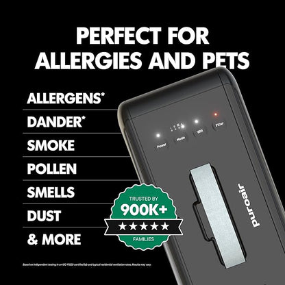 PuroAir Air Purifier 100i Smart HEPA Air Purifiers - Image 3