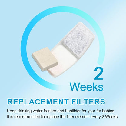 Cat Water Fountain Filters, 8 Pack Replacement Filters - Image 4