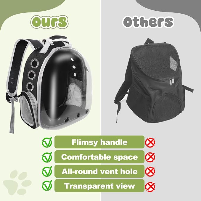 Pet Carrier Backpack Bearded Dragon Cat Bird Rabbit Guinea Pig Small Animal - Image 5