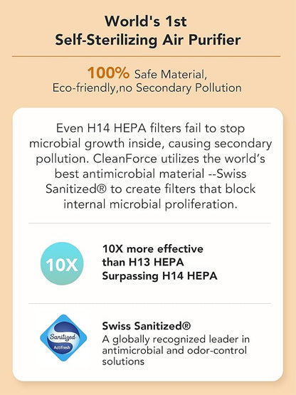 CleanForce Air Purifiers for Home Large Room Up to 2550 ft², H13 HEPA Air - Image 5