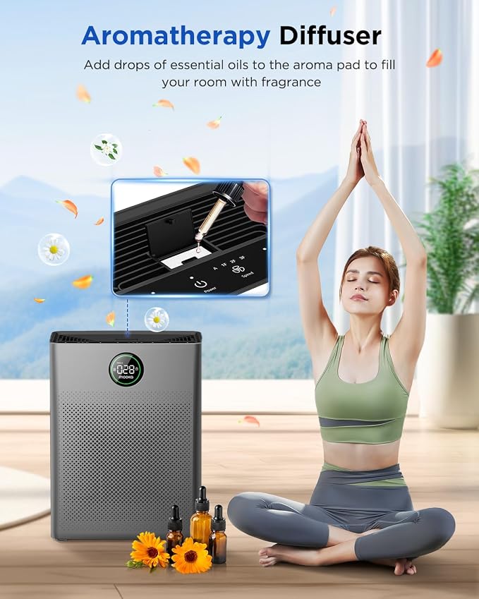 Air Purifiers for Home Large Room up to 2200sq.ft, MOOKA Air Purifier for Home - Image 7