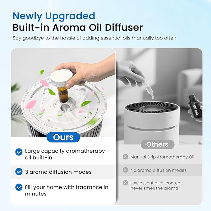 Air Purifier for Home Pets - Image 5