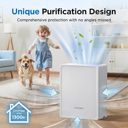 Air Purifiers for Home Large Room Up to 1300 Ft², MOOKA HEPA Air Purifier for - Image 3