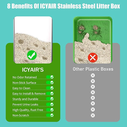 2PACK Stainless Steel Cat Litter Box - Image 6