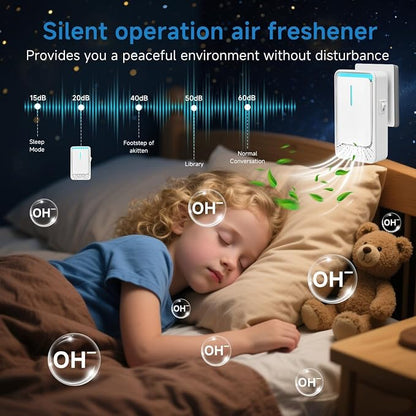 Plug In Air Ionizers - Image 5