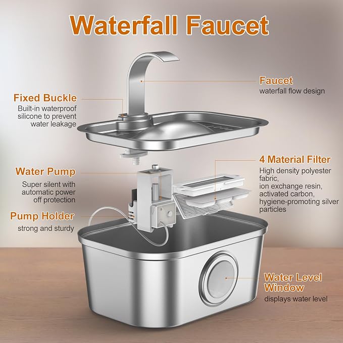 Bobo&Dragon 3.5L/124oz Stainless Steel Cat Water Fountain - Image 6