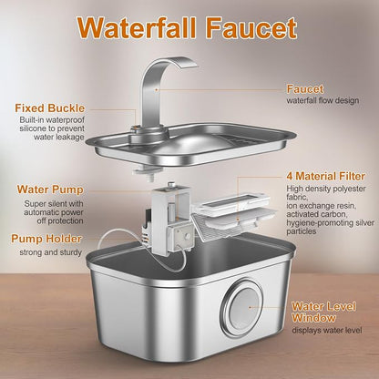 Bobo&Dragon 3.5L/124oz Stainless Steel Cat Water Fountain - Image 6