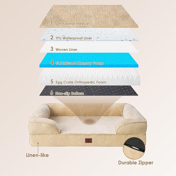 EHEYCIGA Orthopedic XL Dog Beds, Waterproof Memory Foam Dog Bed - Image 5