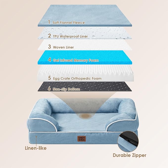 EHEYCIGA Orthopedic Dog Beds for Large Dogs, Waterproof Memory Foam Large Dog - Image 5