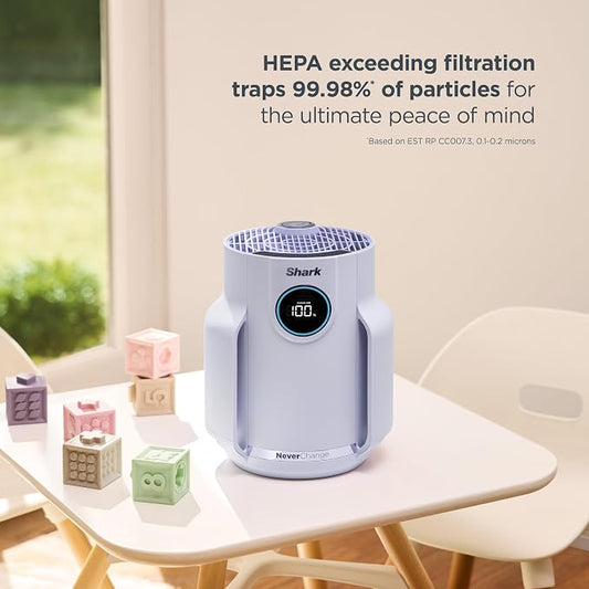 Shark Air Purifier for Home, NeverChange Compact Pro, for Bedroom, Home Office - Image 2