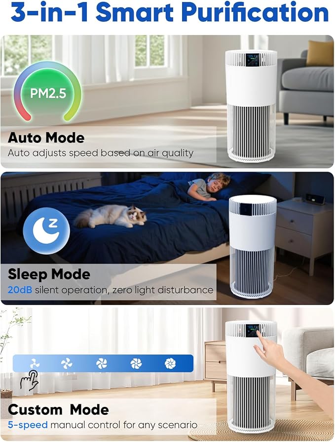 Air Purifier for Home Large Room 2500 Ft² - Image 6