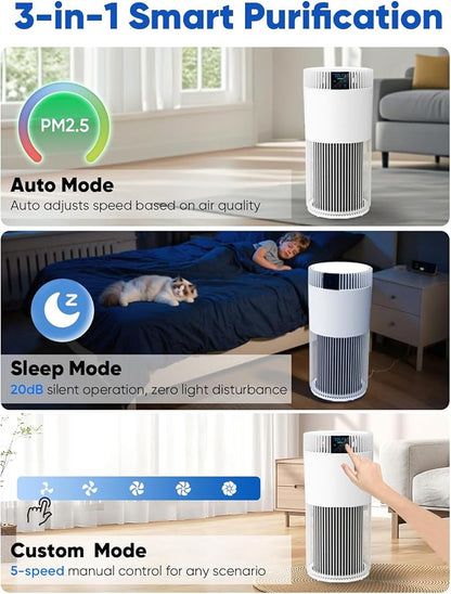 Air Purifier for Home Large Room 2500 Ft² - Image 6