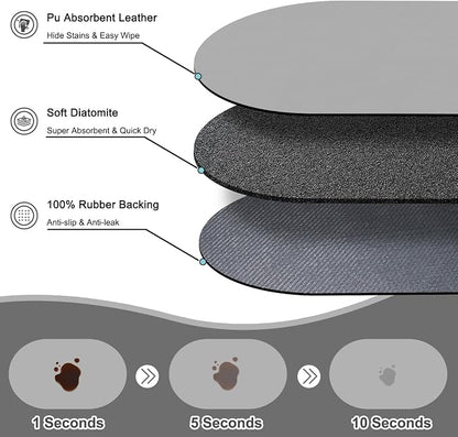 Dog Feeding Mat 24''x16'', Absorbent Pet Food Mat, No Stains Quick Dry Pet - Image 2