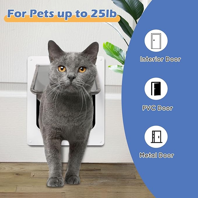 Wordcam X-Large Cat Door, Cat Door - Image 4