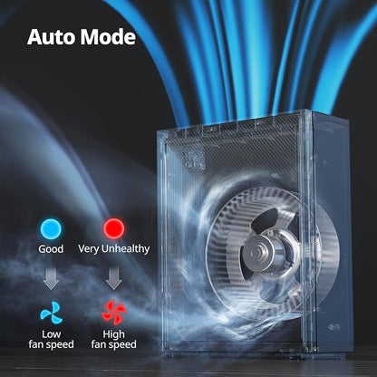 COWAY Air Purifiers for Home Bedroom up to 1, 035ft² - Image 8