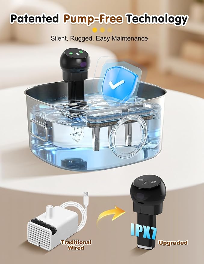 Dog Water Bowl Dispenser, 10L/2.64Gal/338 Oz Automatic Dog Water Fountain - Image 5