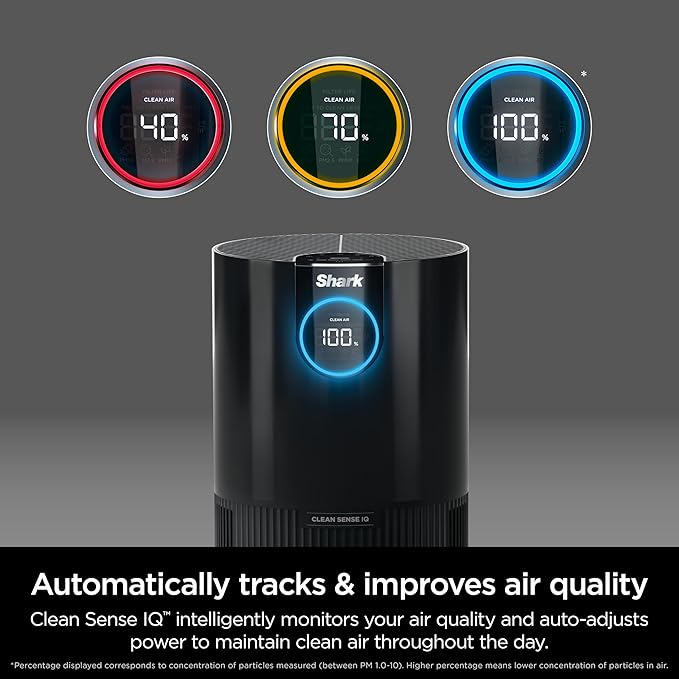 Shark HP232 Clean Sense Air Purifier MAX - Image 2