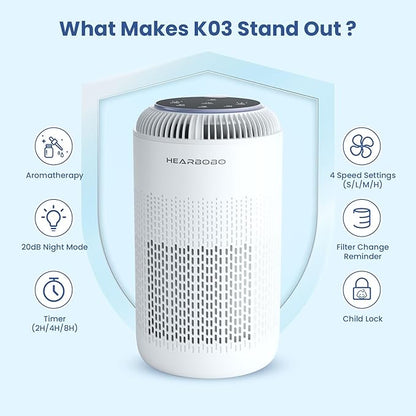 H13 True HEPA Air Purifiers for Home Large Room up to 1350 ft² - Image 6
