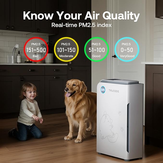 Trucozie Large Pet Air Purifier - Image 6