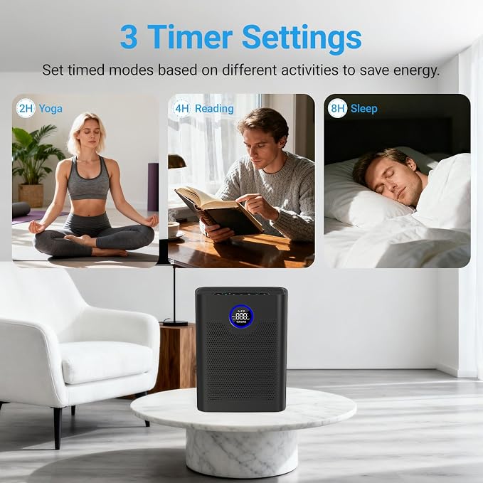 Air Purifiers for Home Large Room Up to 2216 Ft², Cobectal Pet Air Cleaner - Image 8