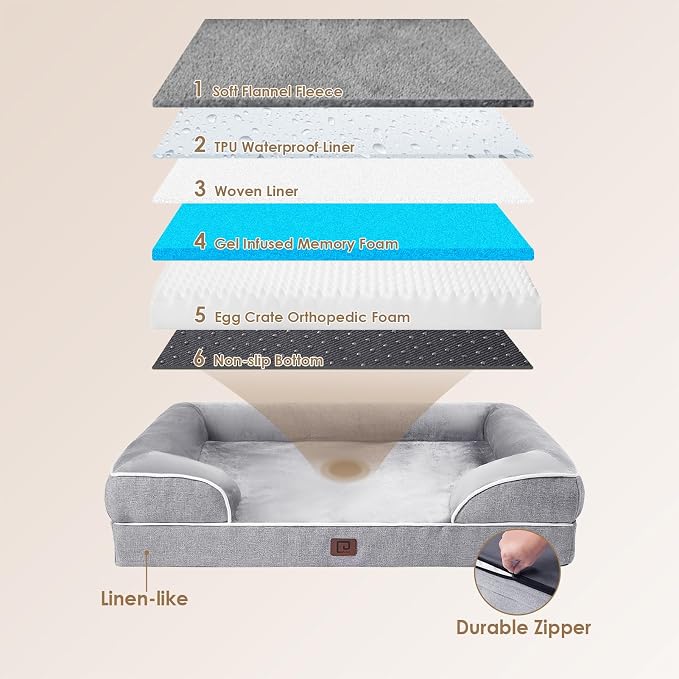 EHEYCIGA Orthopedic Dog Beds for Extra Large Dogs, Waterproof Memory Foam XXL - Image 5