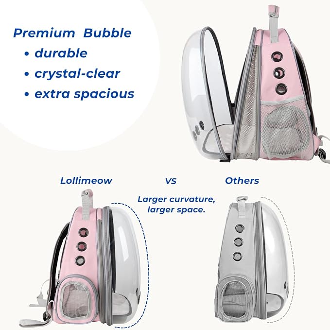 Lollimeow Cat Carrier Backpack, Expandable Bubble Pet Carrier - Image 4