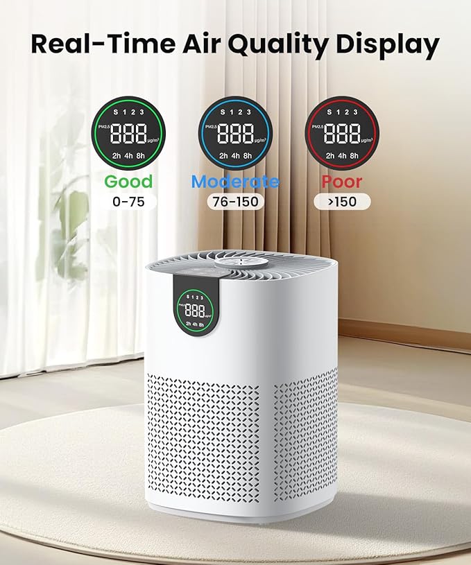 VEWIOR 2 Pack Air Purifiers for Home, Air Purifiers for Bedroom Large Room up - Image 5