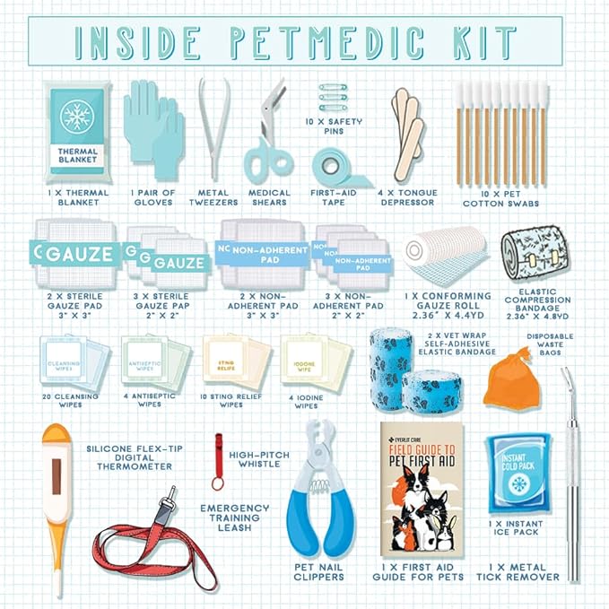 EVERLIT Pet Medic First Aid Kit | 95 Pcs Vet-Approved Medical, Outdoor & - Image 2