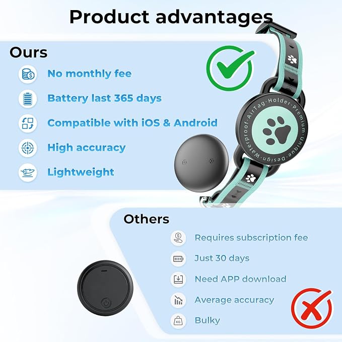 GPS Cat Tracker Collar, Smart Pet Activity Tracker, No Monthly Fee, Work - Image 5