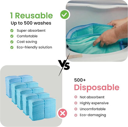 IMPROVIA® Washable Underpads, and Pets - Image 6