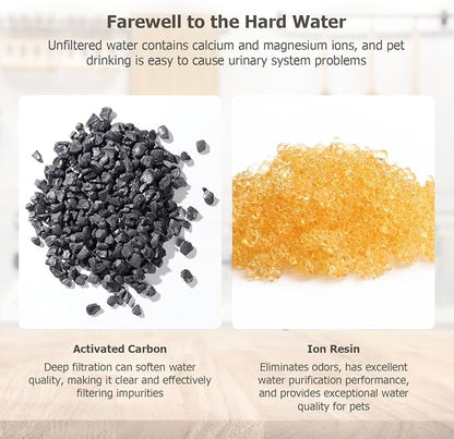 PEKTACO Cat Water Fountain Filters Replacement & Pre-Filter Sponges - Image 5