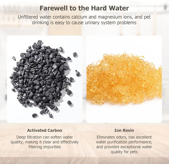 PEKTACO Cat Water Fountain Filters Replacement & Pre-Filter Sponges - Image 5