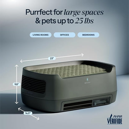 Blueair PetAir Air Purifier for Pets - Image 5