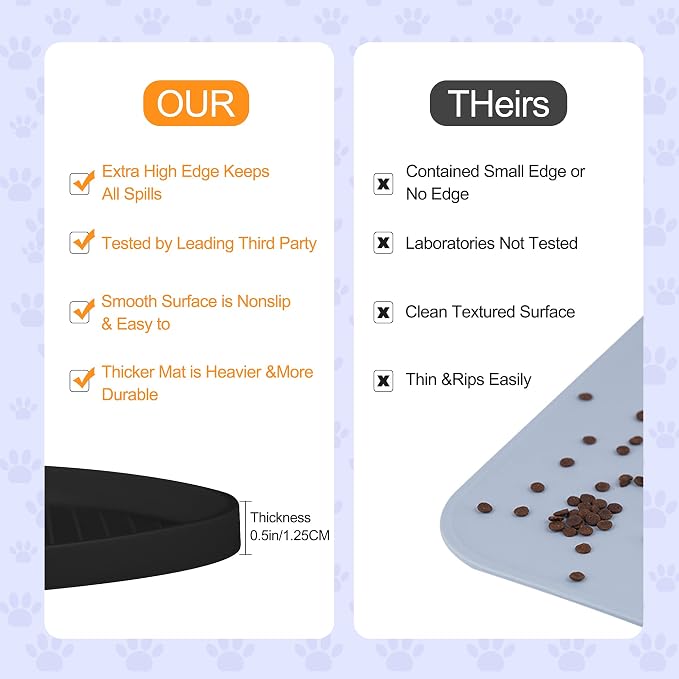 100% Waterproof 1.0" Raised Edge BPA Free Silicone Dog Food Mat, Pet Cat - Image 6