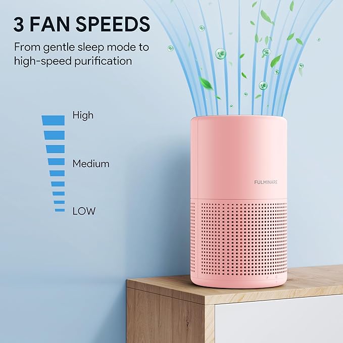 FULMINARE Air Purifiers for Bedroom H13 True HEPA Air Filter, Quiet Air Cleaner - Image 5