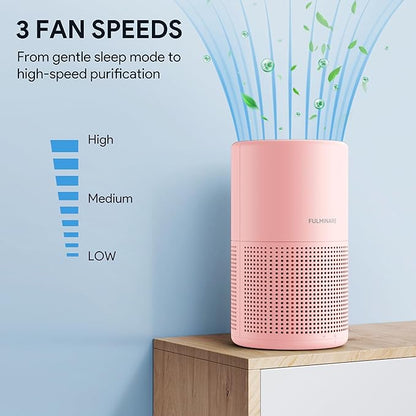 FULMINARE Air Purifiers for Bedroom H13 True HEPA Air Filter, Quiet Air Cleaner - Image 5