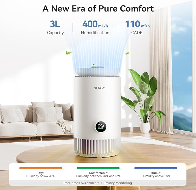 Enhanced Humidifier and Air Purifier in One, 0.8 Gal Top-Fill Tank, 23dB - Image 5