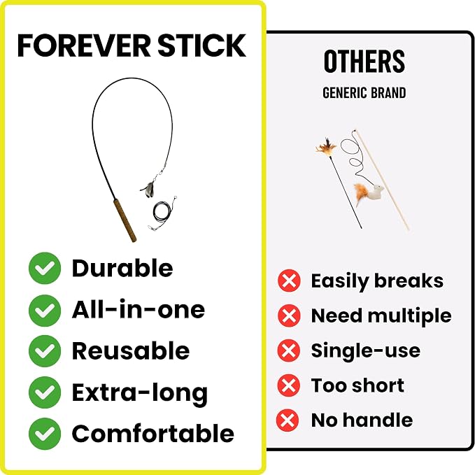 Forever Stick 2-Pack - Image 5
