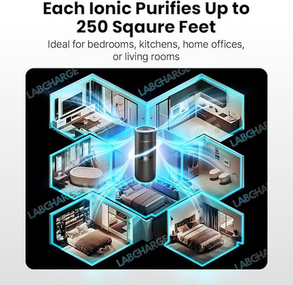 LabCharge Compact Air Purifier - Image 8
