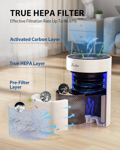 FreAire Air Purifiers for Bedroom, Air Purifiers for Home - Image 3