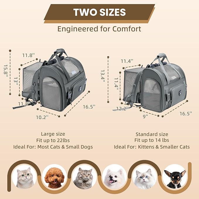 Lollimeow Expandable Cat Carrier Backpack - Image 2