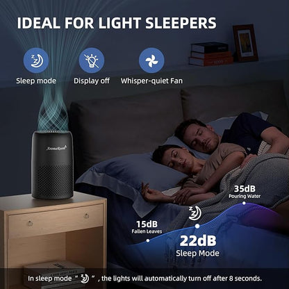 Air Purifiers for Home Bedroom, AromaRoom H13 HEPA Air Purifier Filter for - Image 5
