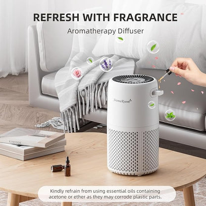 Air Purifier for Home Bedroom, AromaRoom H13 HEPA Air Filter For Smoke Pollen - Image 4